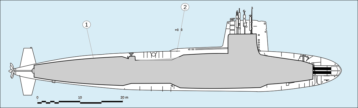 Scheme of Pressure Hull and Outer Hull